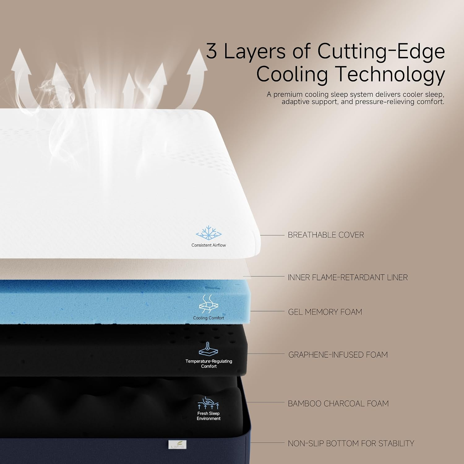 10 Inch Cooling Memory Foam Full Mattress - Image 3