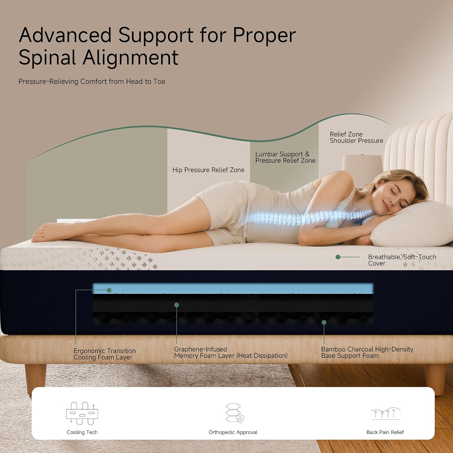 10 Inch Cooling Memory Foam Full Mattress - Image 6